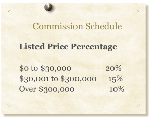 Commission Schedule  Listed Price Percentage  $0 to $30,000 		     20% $30,001 to $300,000      15%  Over $300,000   	       10%